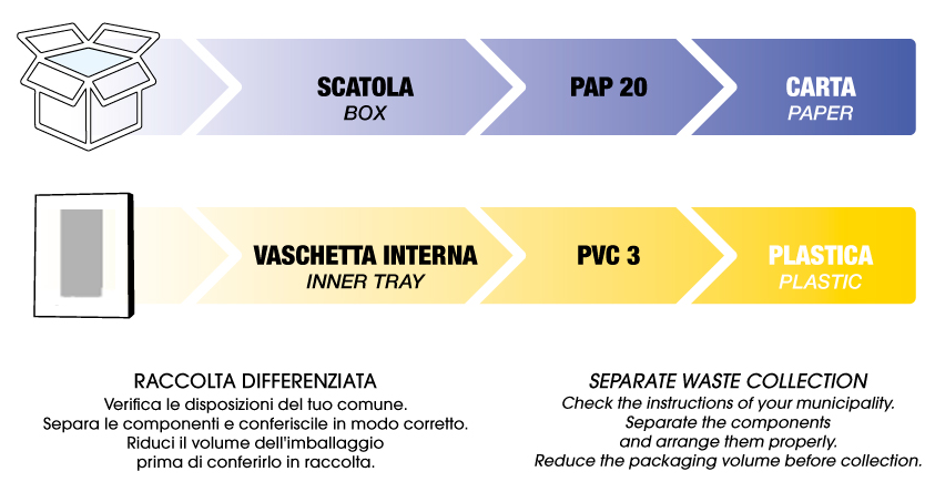 etichetta_ambientale_charger.png